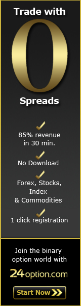 Forex bagovino method